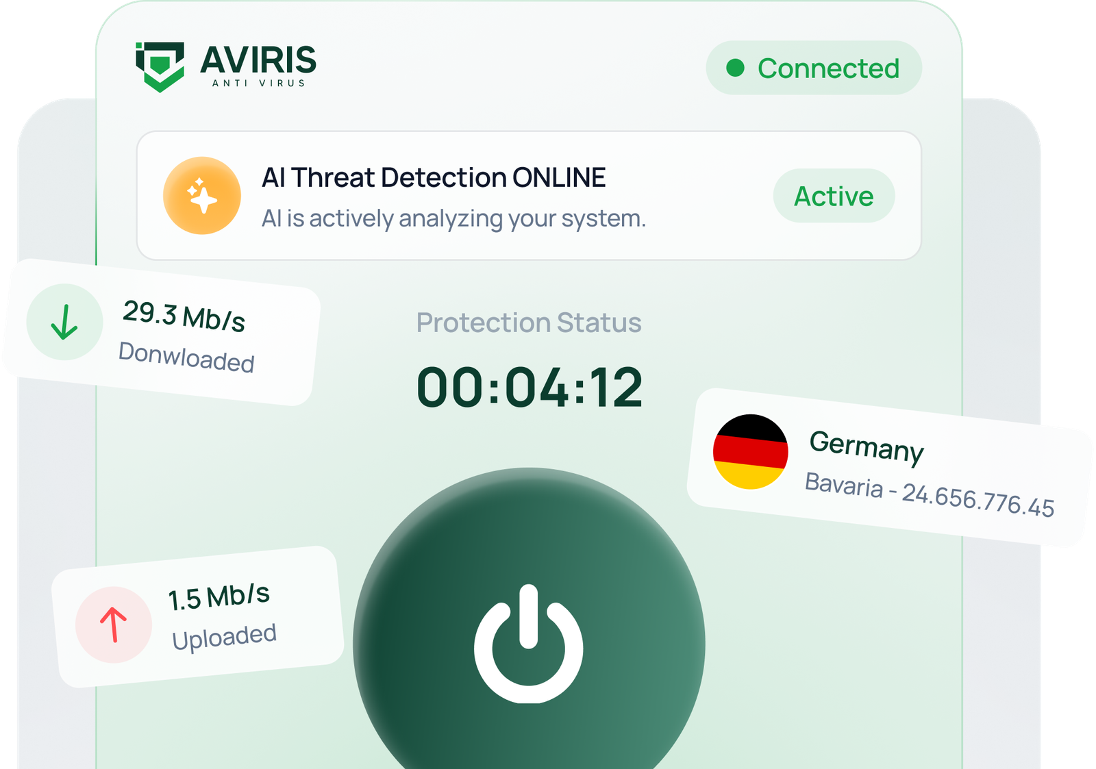 AVIRIS VPN Security Interface